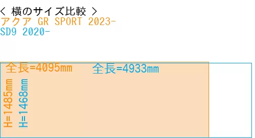 #アクア GR SPORT 2023- + SD9 2020-